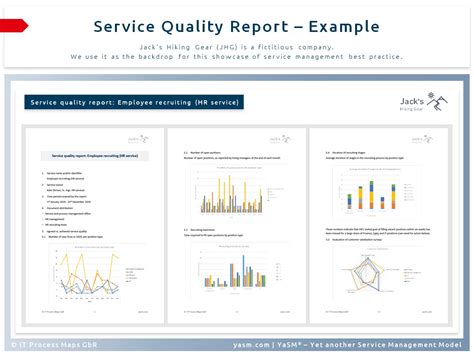 service quality reports are generated on